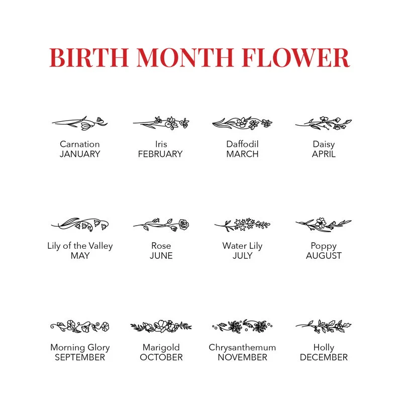 🌸 Bloombound Birth Flower Family Ring